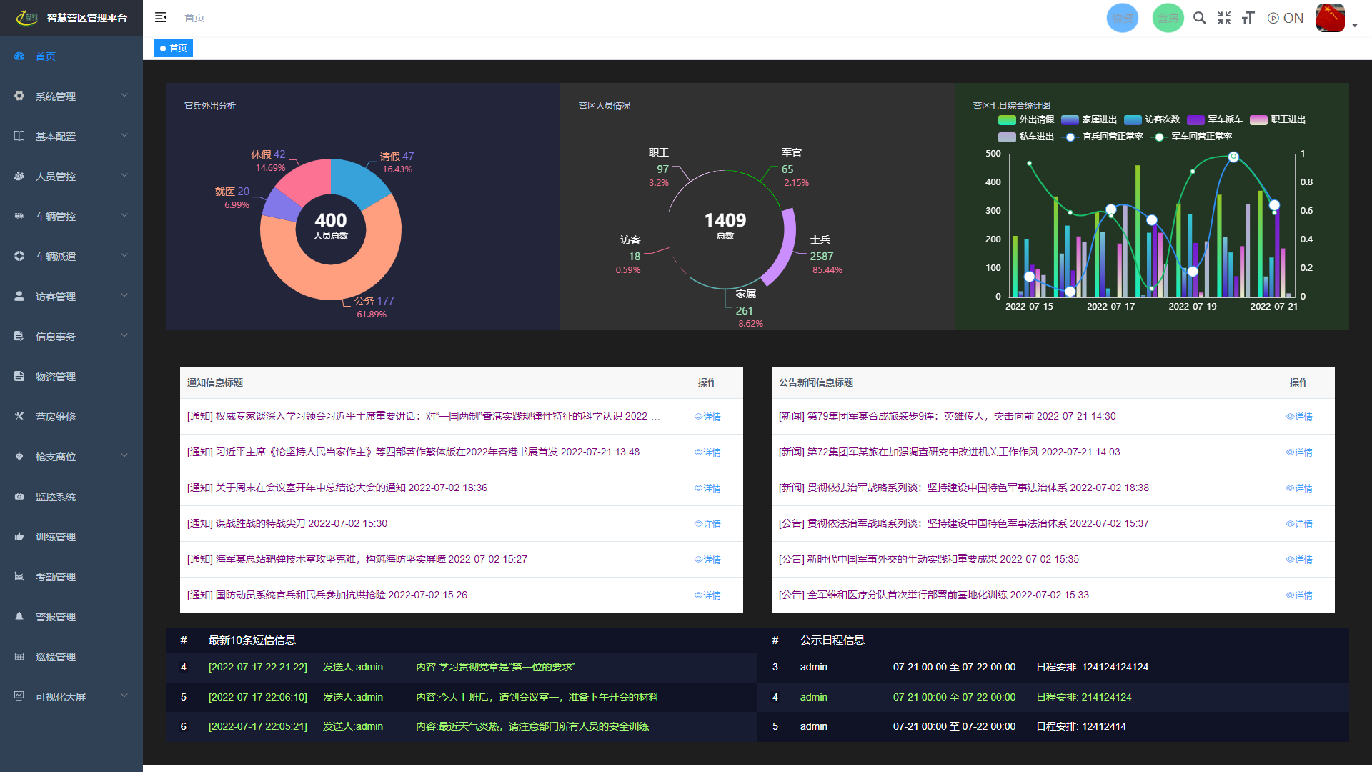 駐河南某訓練基地營區管理系統產品交付安裝