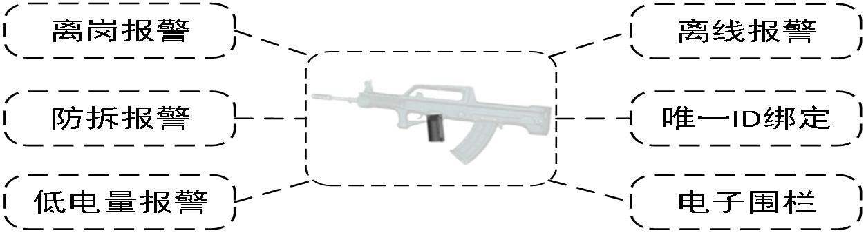 圖片2.png 圖片2.png